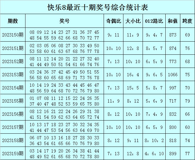 澳门一肖一码精准100王中王,实践研究解释定义_Z94.546