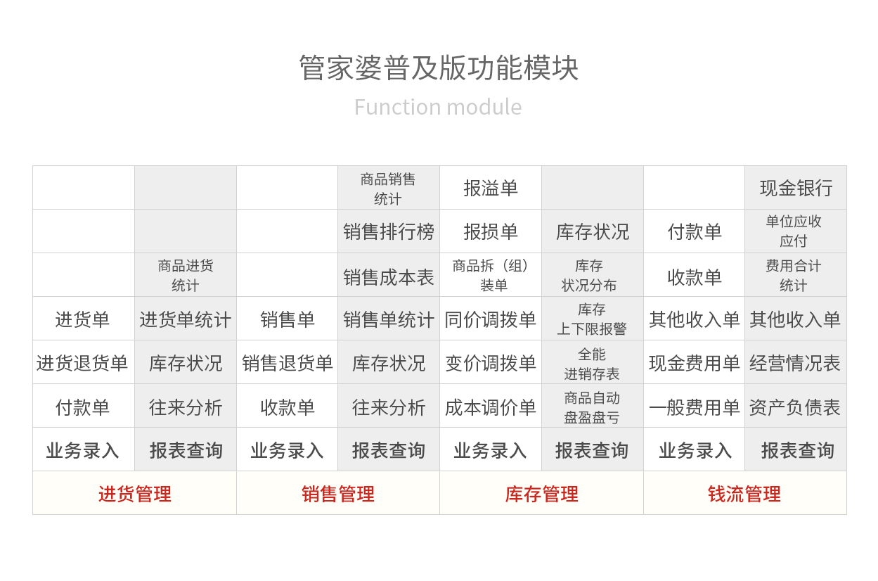 管家婆资料精准一句真言,持久性方案设计_Harmony款12.753