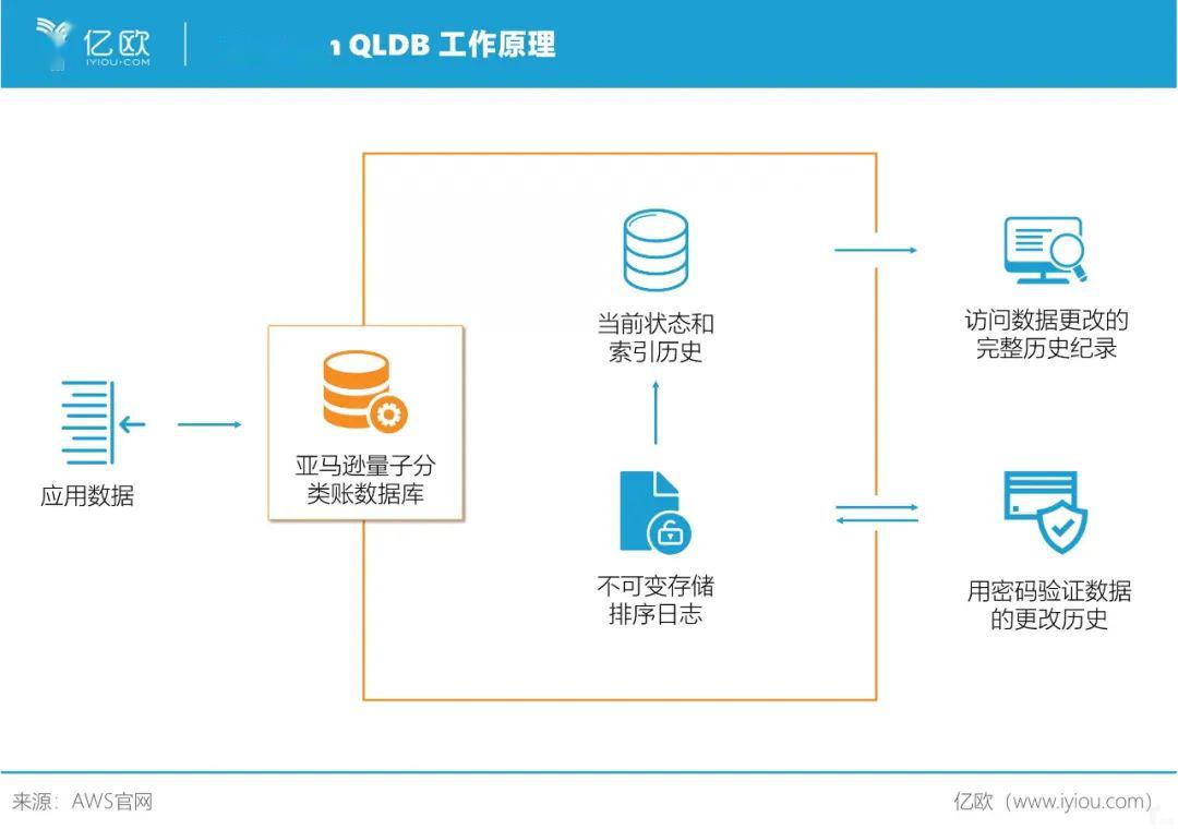 澳门六开彩开奖结果开奖记录2024年,实地应用验证数据_Linux77.852