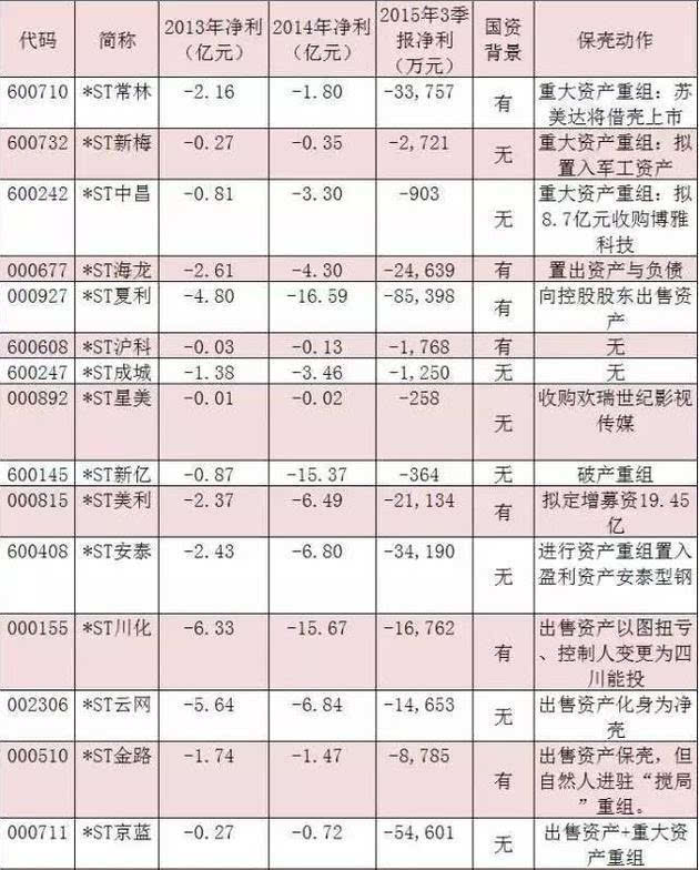 澳门一码一码100准确AO7版,预测解读说明_尊享版50.284