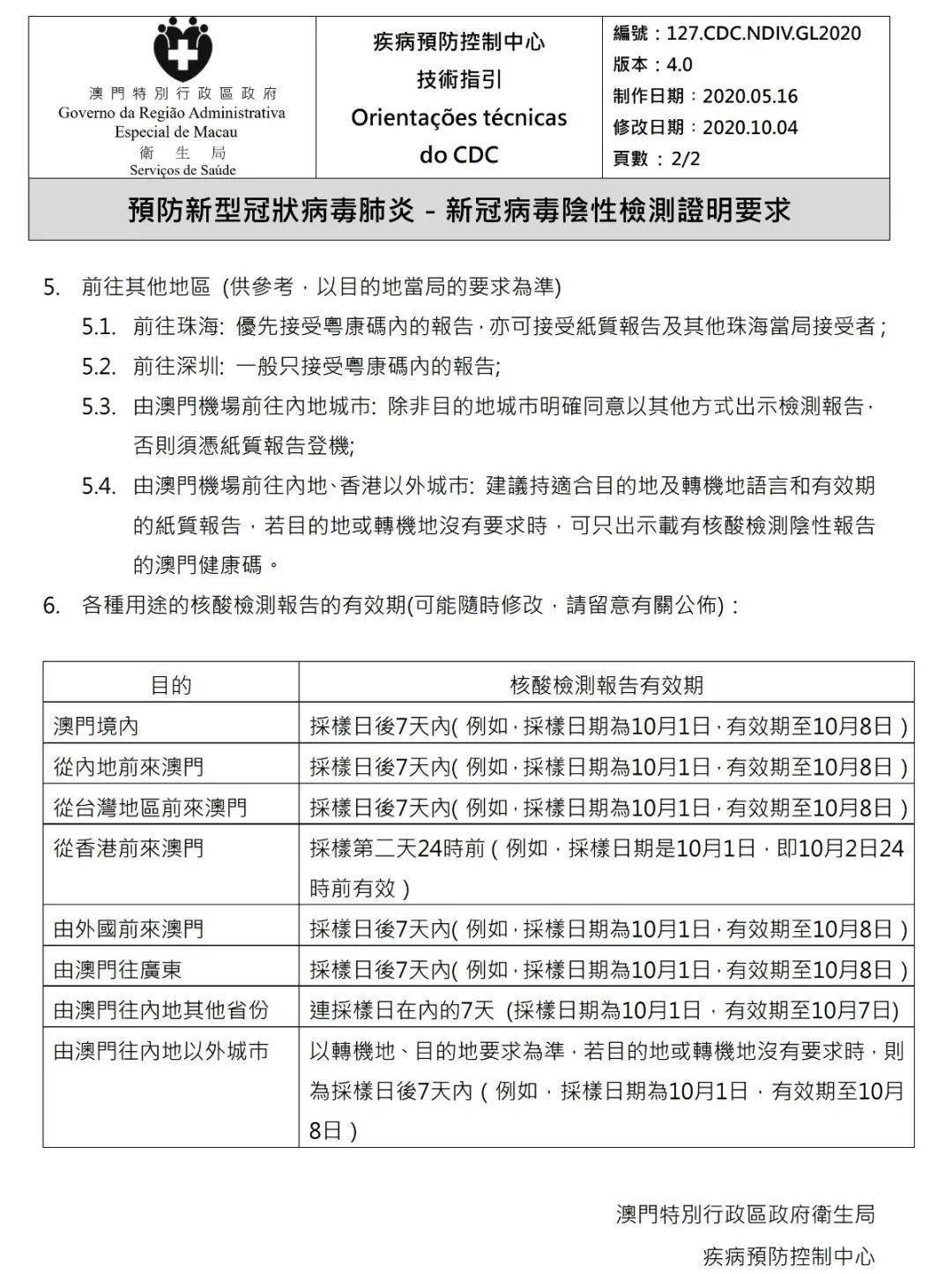 新澳门内部资料精准大全2024,功能性操作方案制定_Mixed98.494