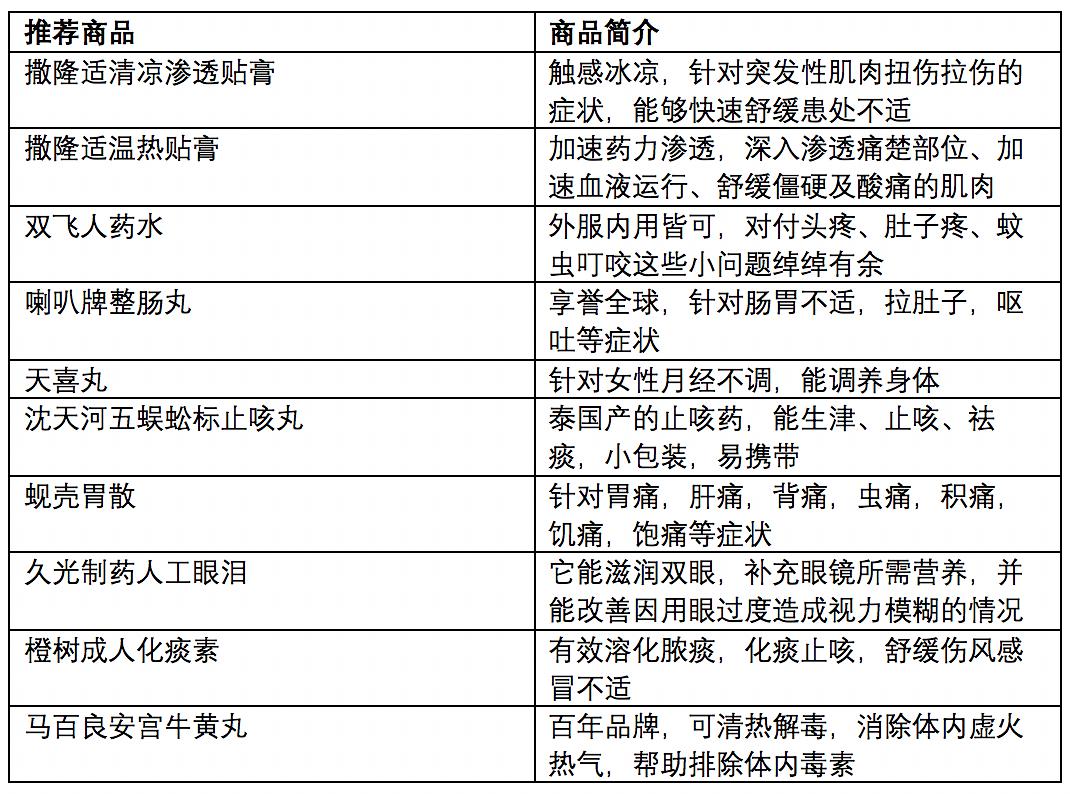 澳门一码精准必中大公开,快速响应策略方案_Notebook97.12