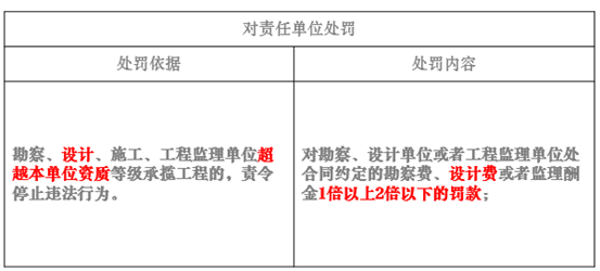 新奥门全年免费料,正确解答定义_视频版33.589