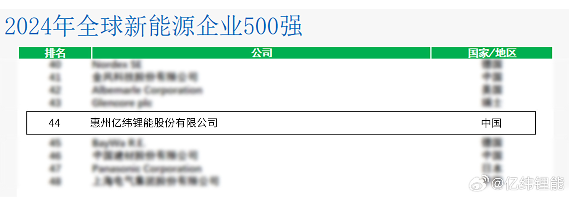 2024年新奥历史记录,国产化作答解释落实_V版52.97