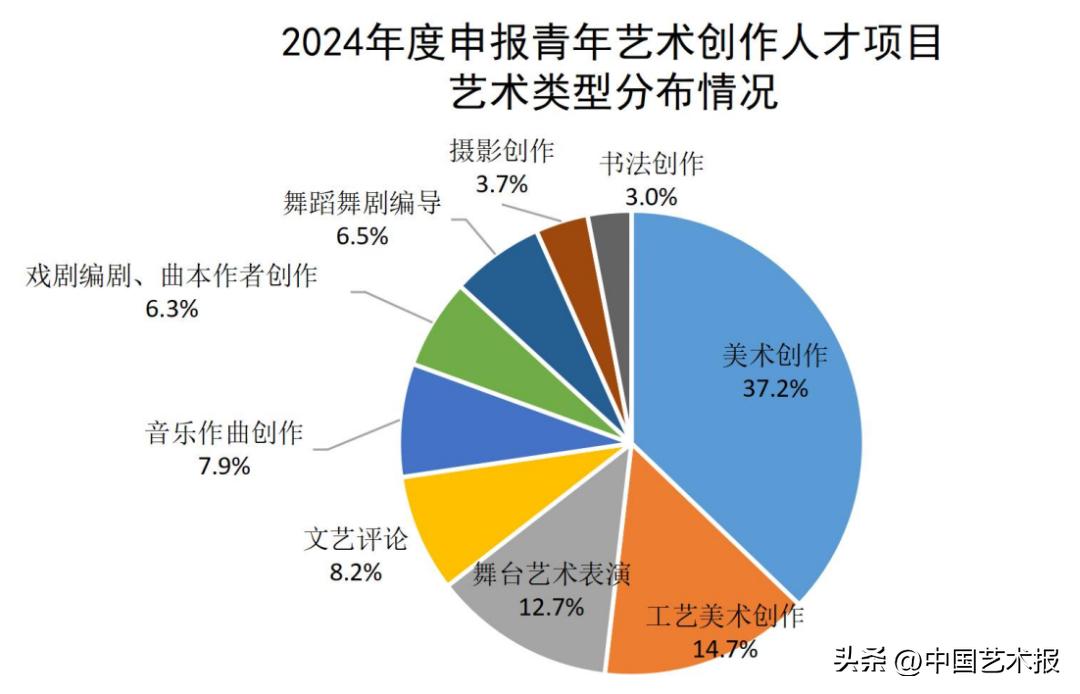 2024新澳门六长期免费公开,数据整合方案实施_探索版82.883