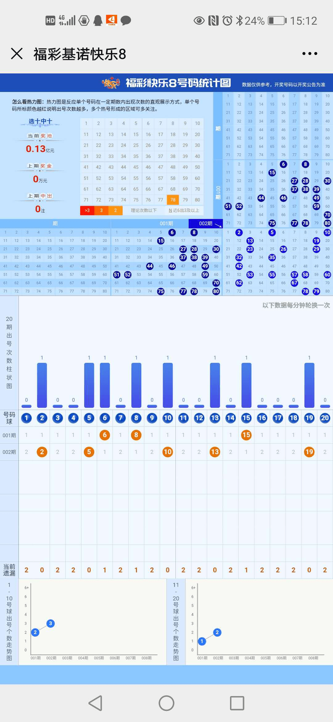 777777788888888最快开奖,数据导向实施步骤_高级款62.402