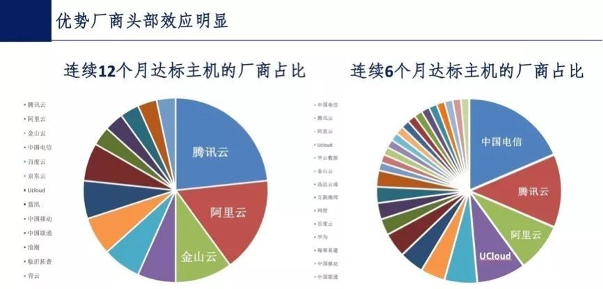 澳门精准正版免费大全14年新,实地数据评估解析_uShop20.373