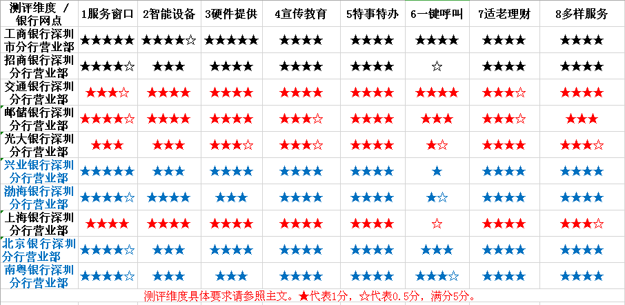 今期生肖一一开指的什么生肖,数据整合方案实施_纪念版10.475