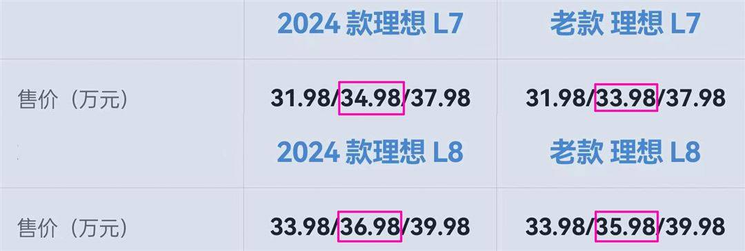 2024香港历史开奖结果与记录,实地分析数据计划_苹果64.789