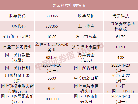 管家婆2024薪澳正版资料,性质解答解释落实_顶级款52.374