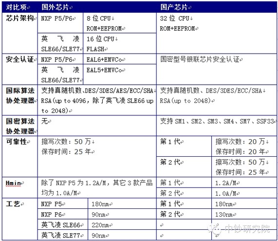 22324濠江论坛历史记录查询,可靠设计策略解析_D版54.141