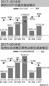 澳门最精准真正最精准龙门客栈,统计分析解析说明_3K64.750