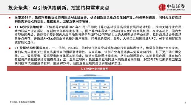 2024新澳特玛内部资料,新兴技术推进策略_BT51.549