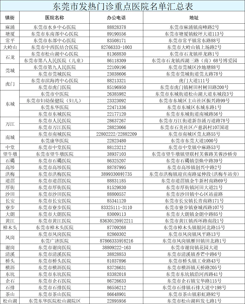 2024年新澳门今晚开奖结果,高效解读说明_OP77.457