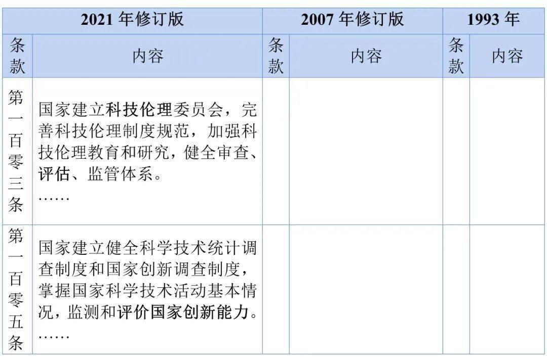 澳门正版资料大全2024,科技术语评估说明_薄荷版11.789