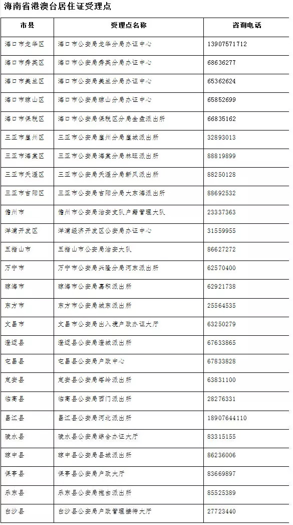 新澳今晚开奖结果查询表,国产化作答解释落实_复古款79.837