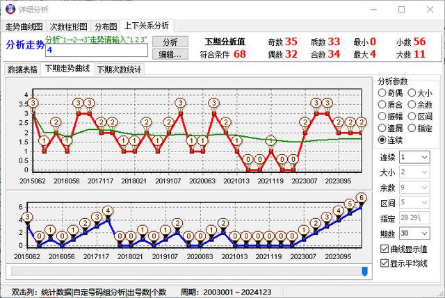 新澳门今晚开奖结果查询,数据决策执行_尊享版50.284