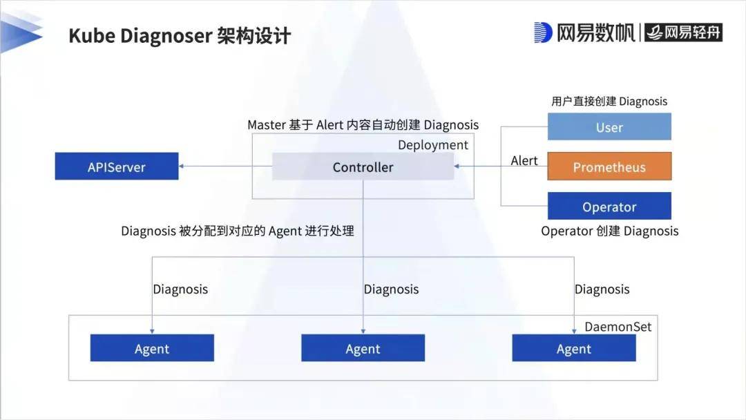 澳门一码一肖一特一中直播,高效评估方法_策略版34.60