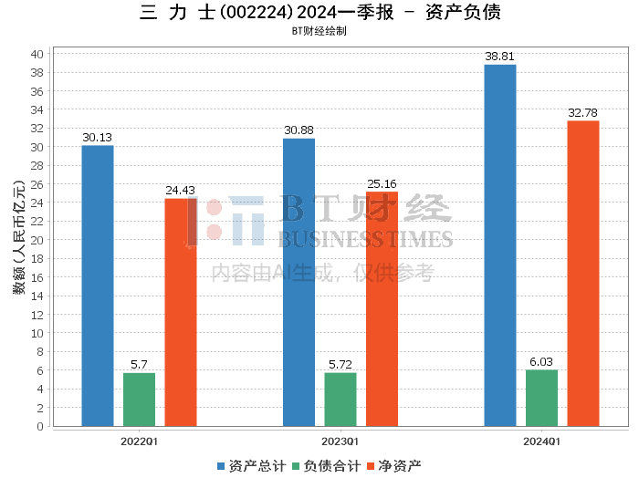 澳门2024正版资料免费公开,深入解析应用数据_探索版47.221