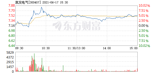 2024年11月5日 第9页