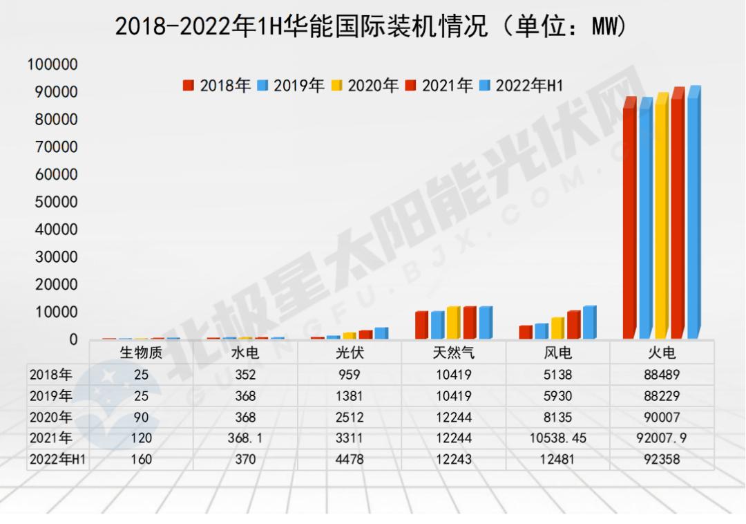 内蒙华电引领能源转型，共创绿色未来新动态