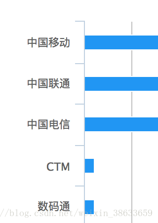 2024年新澳开奖记录,数据分析解释定义_vShop76.786