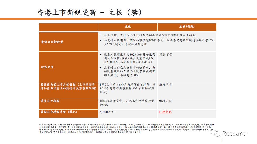 2024香港内部最准资料,深层数据分析执行_超级版71.821