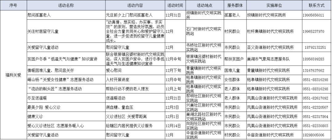 2024新奥门资料最精准免费大全,决策资料解释落实_Linux21.125