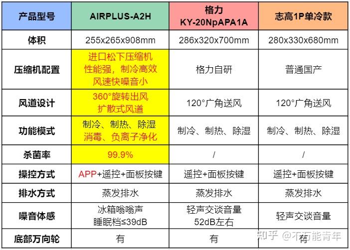 新澳门最快开奖结果开奖,实地验证分析策略_AP21.945