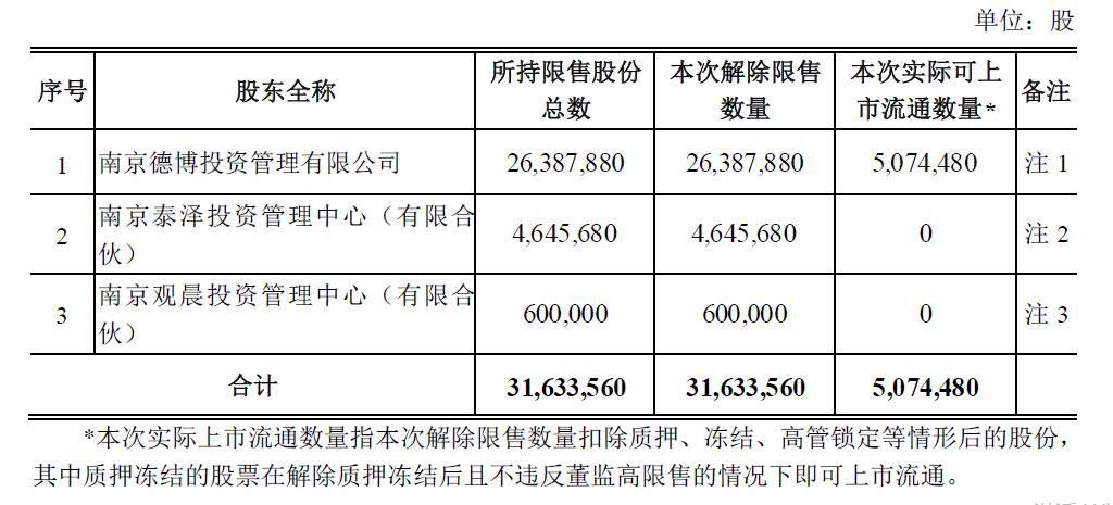 香港二四六天天彩开奖,理论解答解释定义_4K56.230