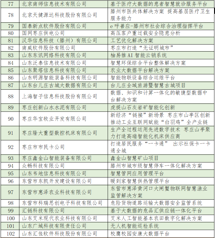 老澳门开奖结果2024开奖记录表,深入解析策略数据_创新版83.25