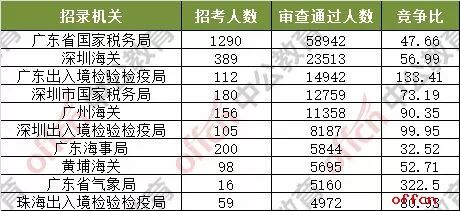 2024年新澳今晚开奖号码,结构化推进评估_特供版74.595