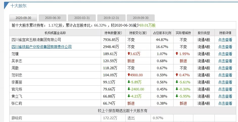 新澳天天开奖资料大全600Tk,未来解答解析说明_DX版49.519