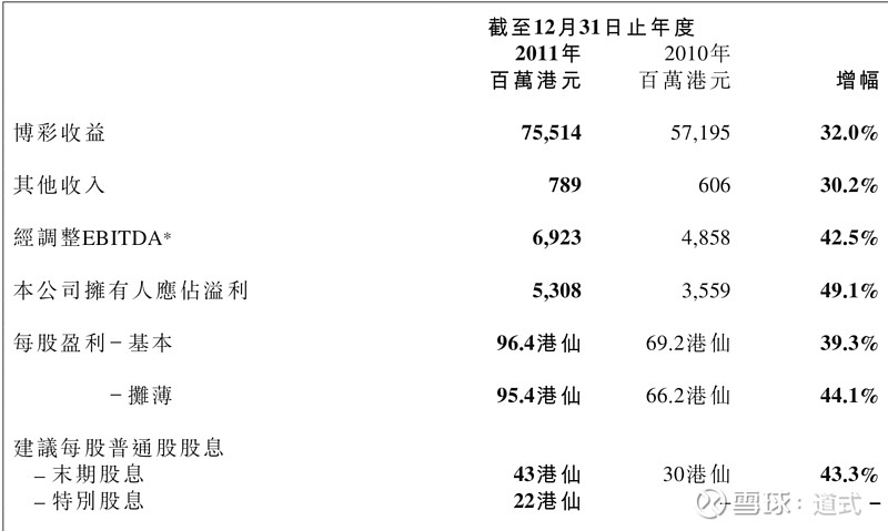 新澳门开奖记录,实地解析数据考察_经典款89.687