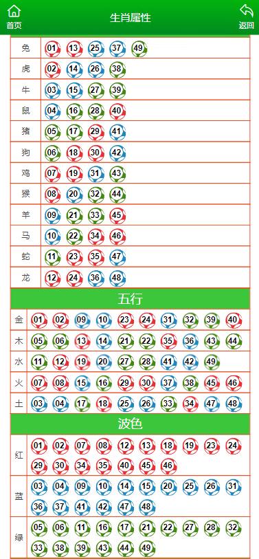 澳门码鞋一肖一码,适用性执行设计_FHD版95.317