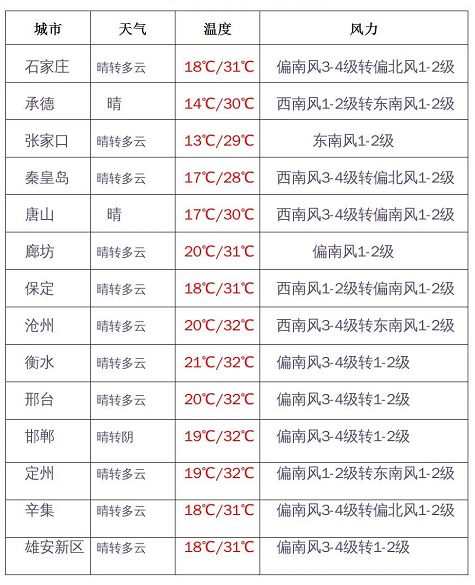 新澳门最精准资料大全,全面理解执行计划_精简版105.220