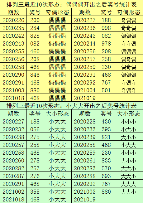 最准一肖一码100,数据实施导向_CT66.32