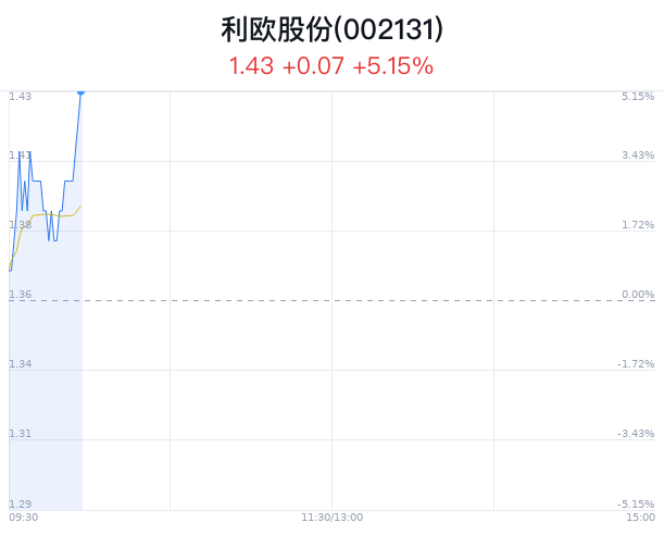 澳门今晚开特马开奖,可靠执行计划策略_Tizen99.699