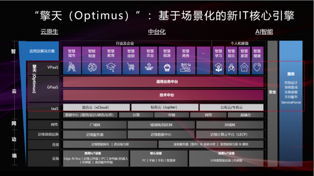 最准一码一肖100%精准老钱庄揭秘,快速计划解答设计_VR版81.828