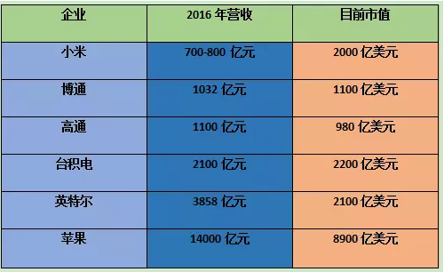 香港4777777开奖记录,长期性计划定义分析_vShop15.299