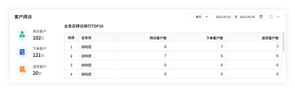 2024精准管家婆一肖一马,动态词语解释落实_iPad77.516