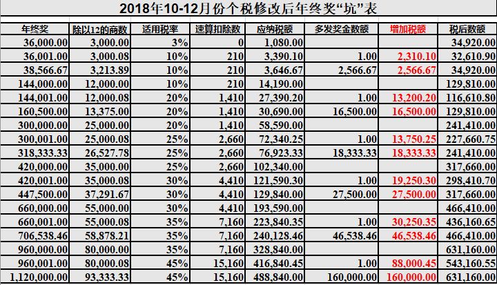 新澳天天开奖资料大全最新54期,现状解读说明_精装版89.767