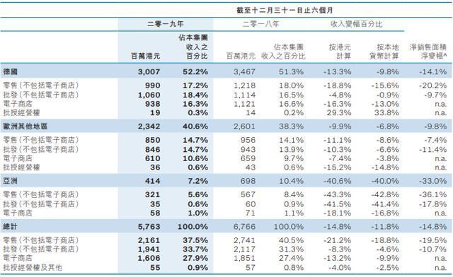 2024年澳门三肖三码开一码,快捷问题计划设计_Advanced76.850