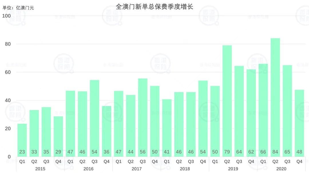 2024新澳门开奖结果,深入解析数据设计_U44.268