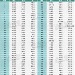 2023澳门码今晚开奖结果记录,实地评估说明_NE版19.900