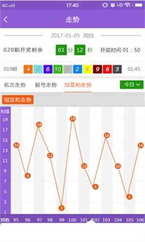 澳门天天开好彩正版挂牌,实地数据分析计划_app26.480