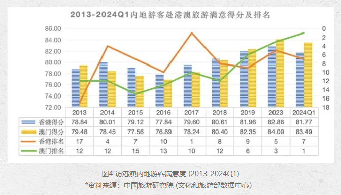 2024澳门今期开奖结果,国产化作答解释落实_U19.287