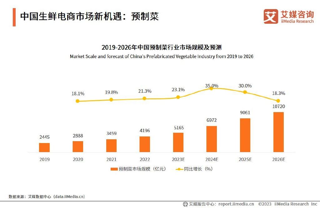 2024年新澳门今晚开奖结果2024年,数据整合执行方案_Gold45.832