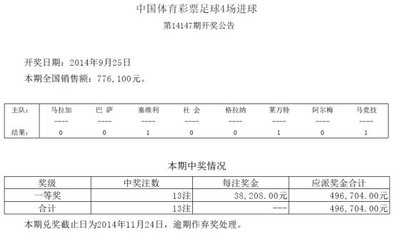 四肖八码期期准资料免费长期公开讲结果,数量解答解释落实_模拟版38.208