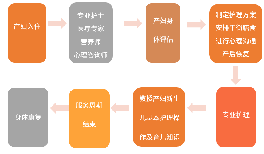 澳门六和彩资料查询2024年免费查询01-36,全面执行计划_5DM22.762